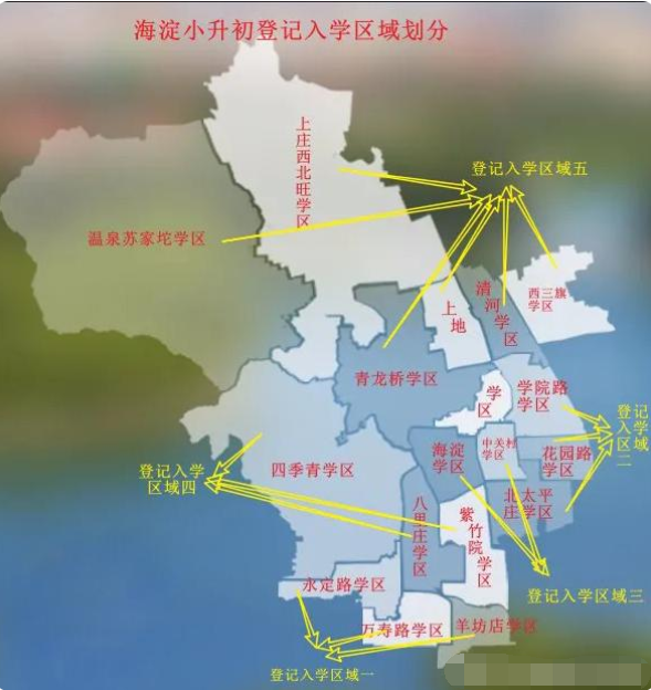 2021年北京市海淀区小升初升学政策之学区划分