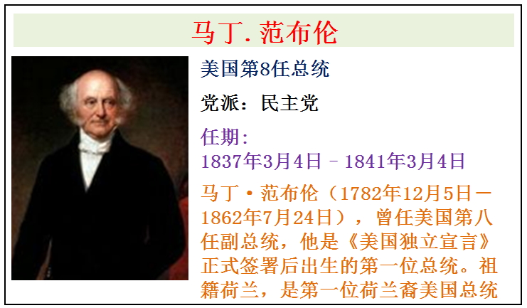 美国全部46任总统简介，从第1任华盛顿总统到第46任拜登总统