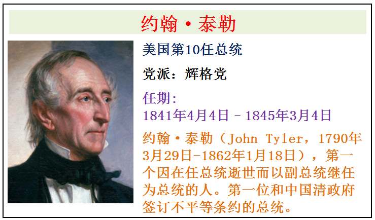 美国全部46任总统简介，从第1任华盛顿总统到第46任拜登总统