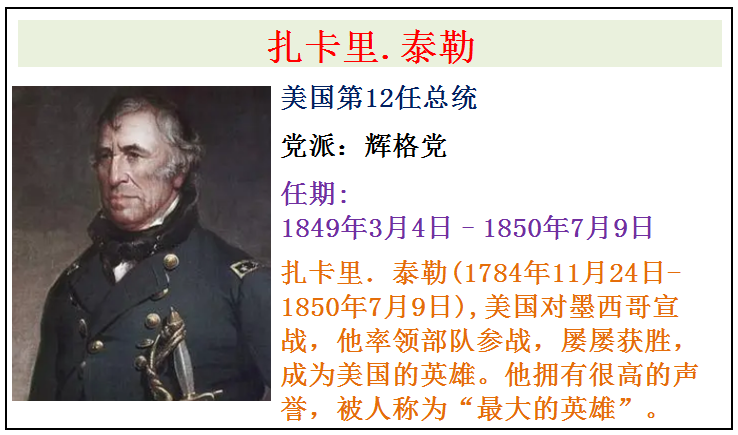 美国全部46任总统简介，从第1任华盛顿总统到第46任拜登总统