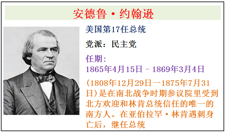 美国全部46任总统简介，从第1任华盛顿总统到第46任拜登总统