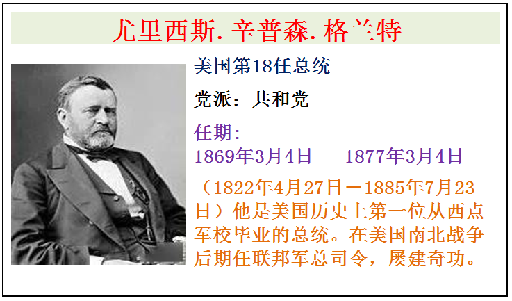 美国全部46任总统简介，从第1任华盛顿总统到第46任拜登总统