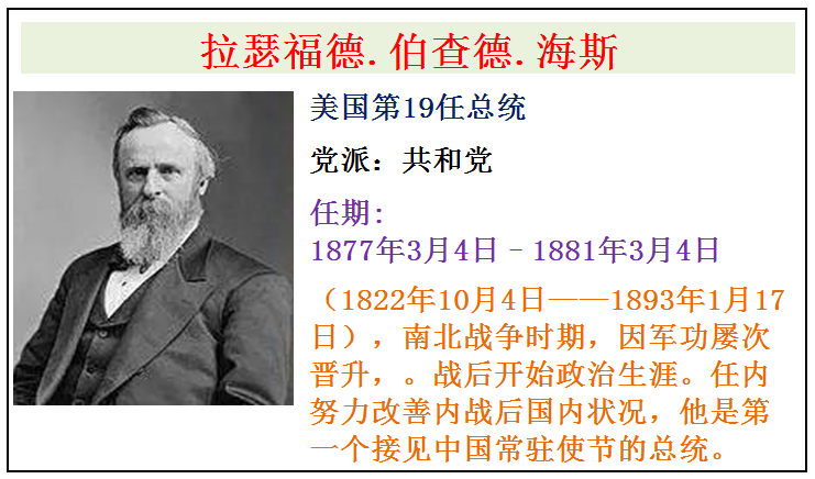 美国全部46任总统简介，从第1任华盛顿总统到第46任拜登总统