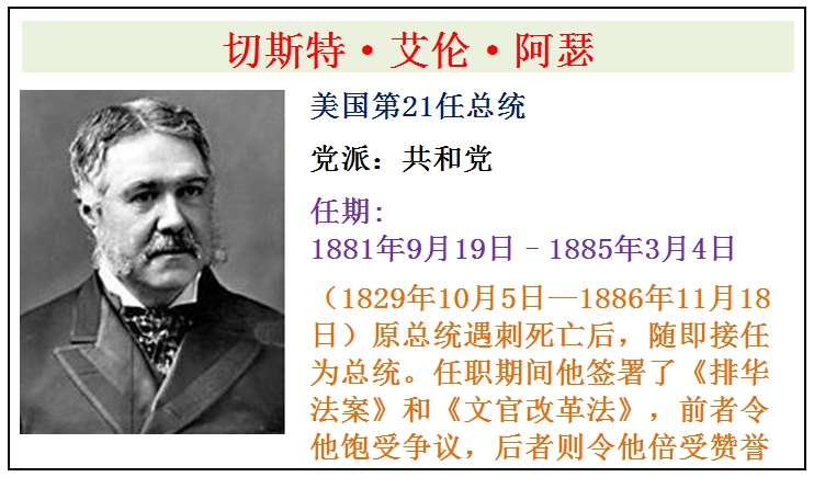 美国全部46任总统简介，从第1任华盛顿总统到第46任拜登总统