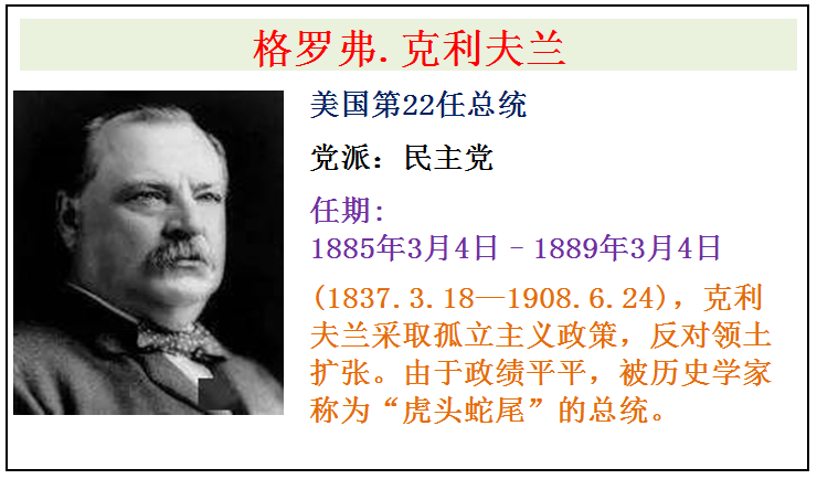 美国全部46任总统简介，从第1任华盛顿总统到第46任拜登总统