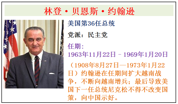 美国全部46任总统简介，从第1任华盛顿总统到第46任拜登总统