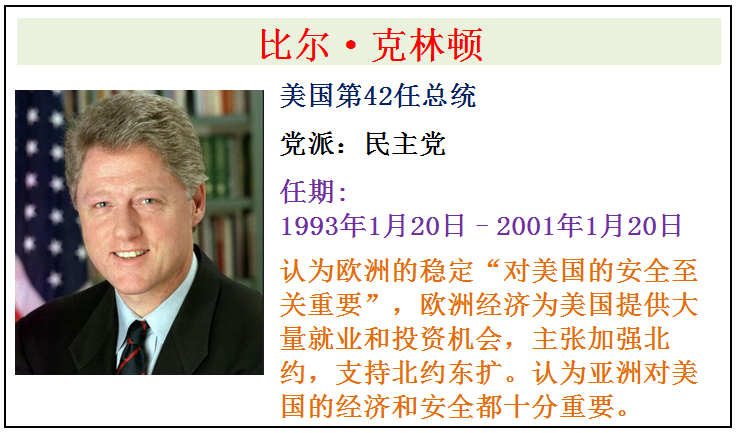 美国全部46任总统简介，从第1任华盛顿总统到第46任拜登总统